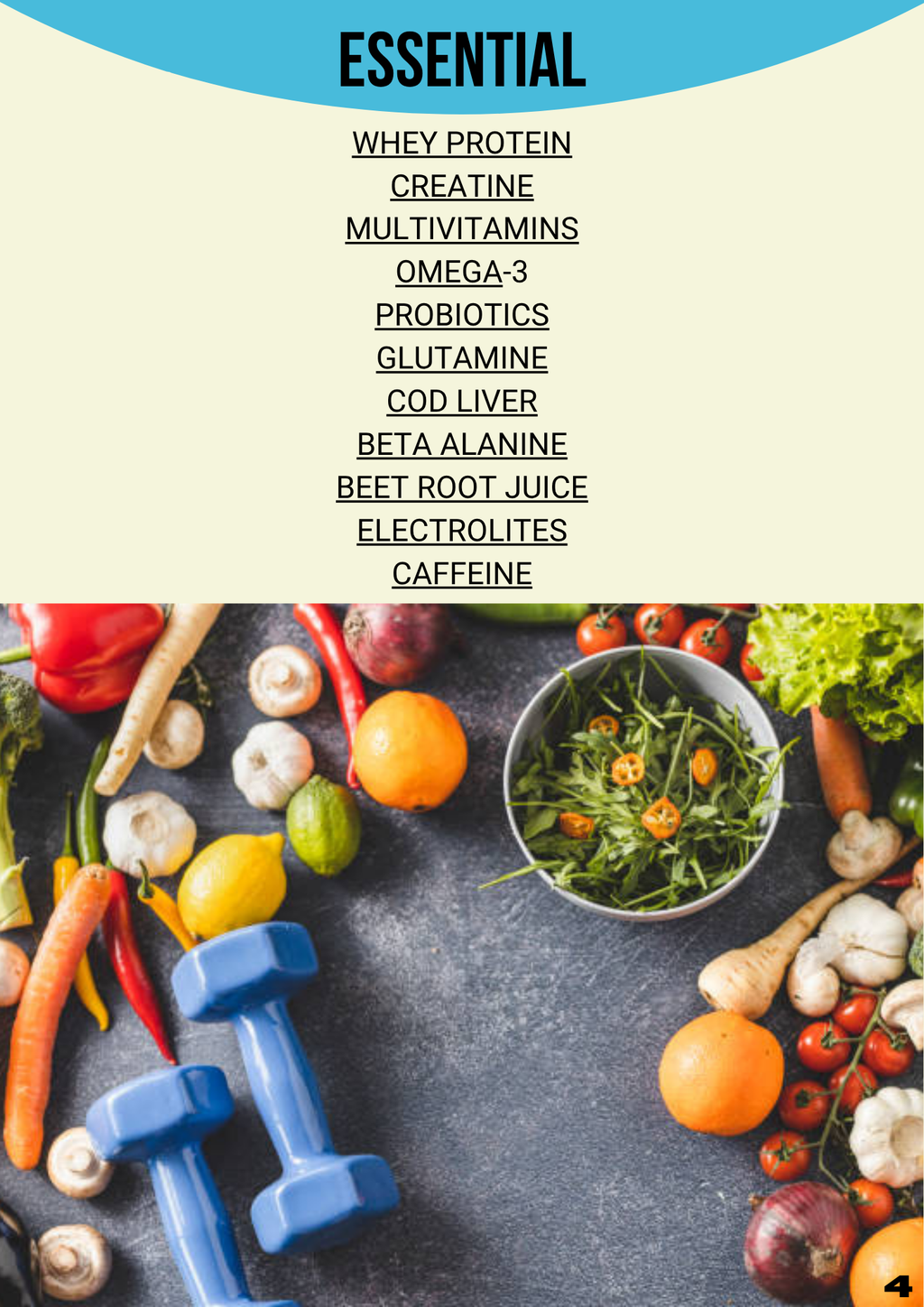 SUPPLEMENTATION FOR ATHLETES by Athletics Pulse