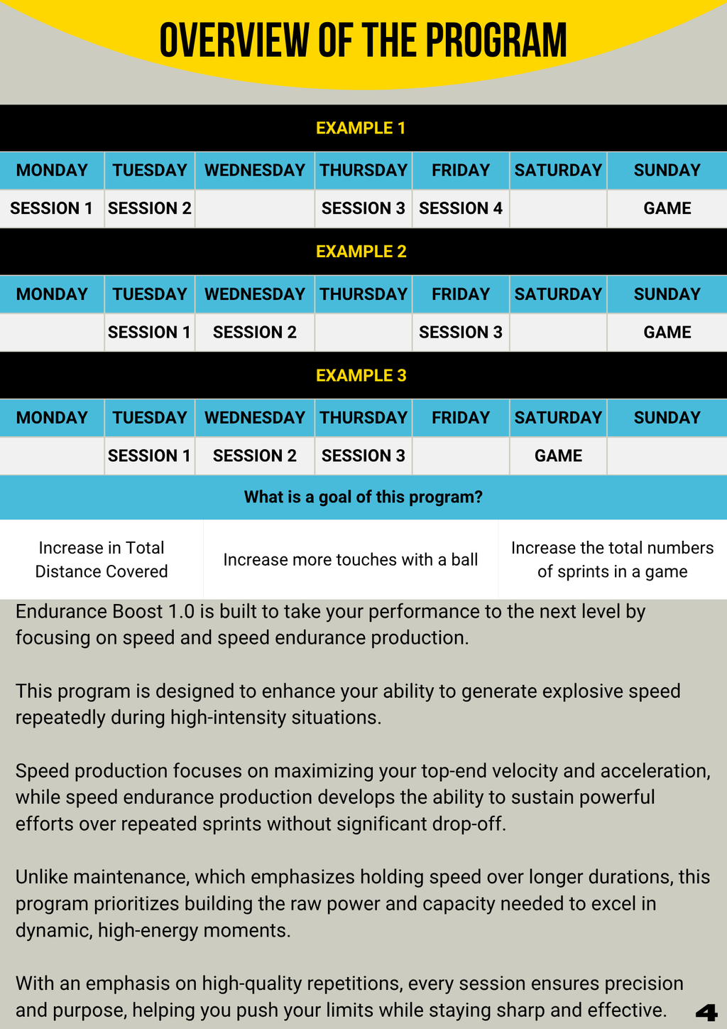 ENDURANCE BOOST 1.0 by Athletics Pulse